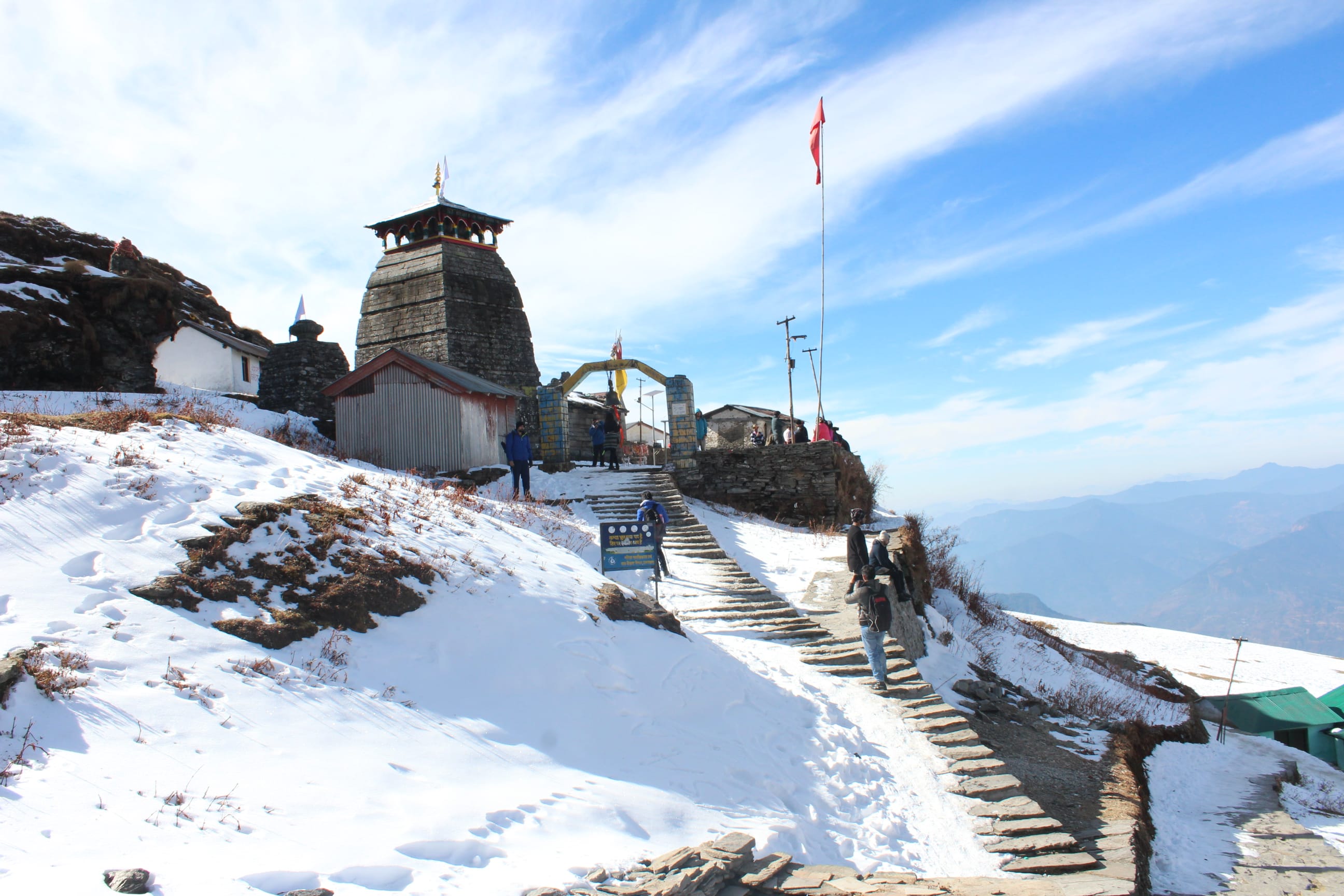 Chopta